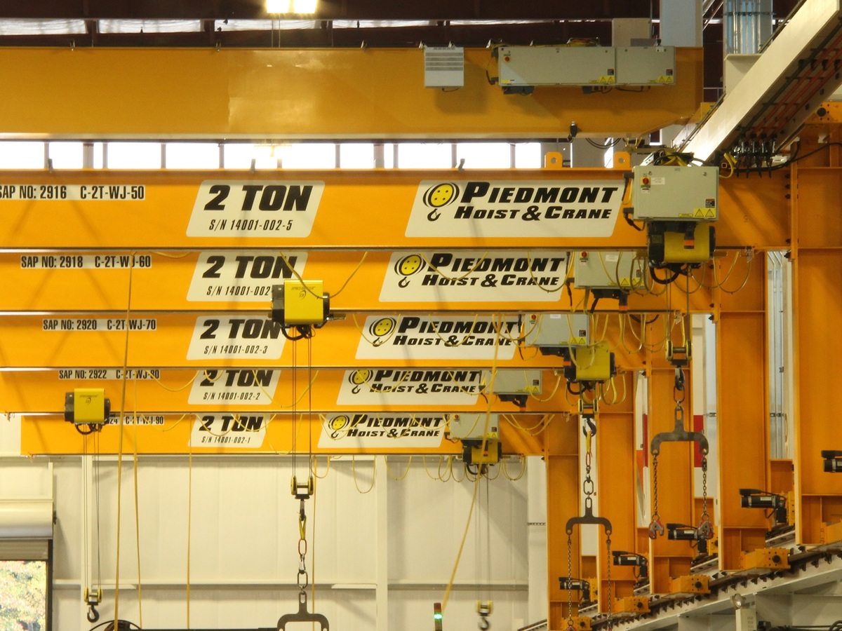 Overhead crane Piedmont Hoist & Crane Specialists